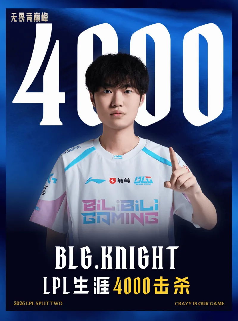 全站官方平台-黄金左手！Knight仅用837场达成LPL 4000杀成就，历史最快